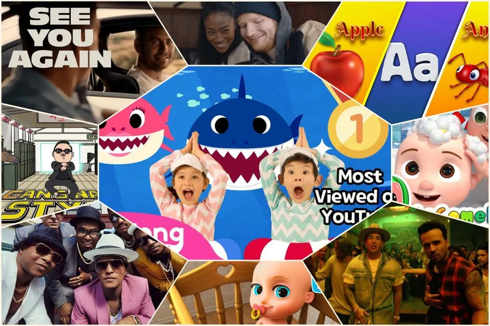 Am nhac "song" qua nhieu video