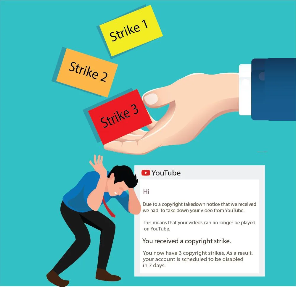 Copyright Strike la vi pham chinh thuc